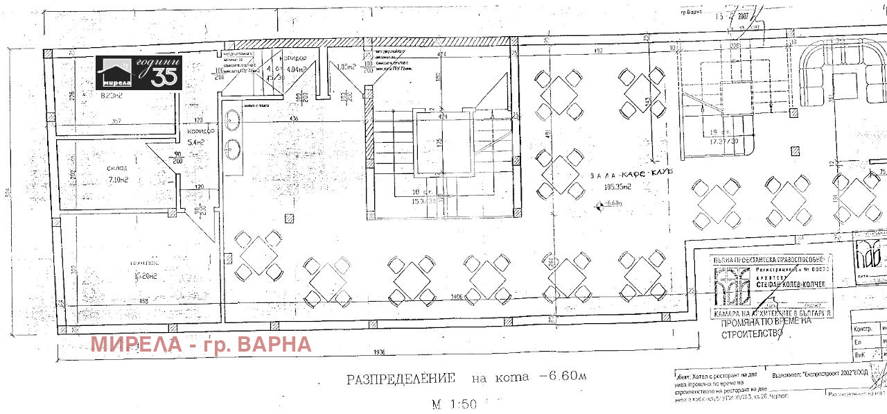 ���� ��� ���� ��������� | Imot.bg � ����������� 2