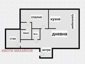 ���� ��� ���� 2-����� | Imot.bg � ����� ������ 10