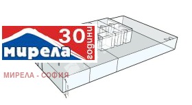 ���� ��� ���� ������� | Imot.bg � ����� ������ 14