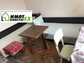    2- | Imot.bg    6