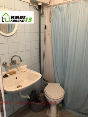    2- | Imot.bg    8