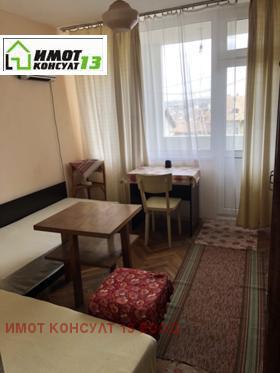    2- | Imot.bg    7