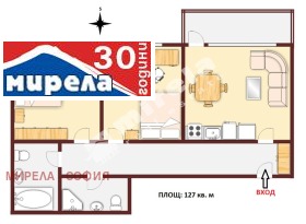    3- | Imot.bg    9