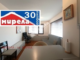    2- | Imot.bg    6