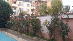 ���� ��� ���� 1-����� | Imot.bg � ����� ������ 17