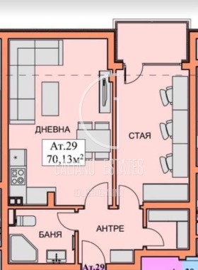    2- | Imot.bg    3