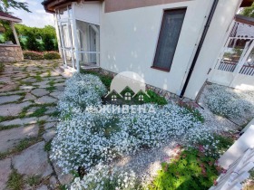 ���� ��� ���� ���� | Imot.bg � ����� ������ 7