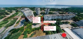 ���� ��� ���� 3-����� | Imot.bg � ����� ������ 17