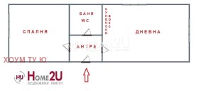    2- | Imot.bg    10
