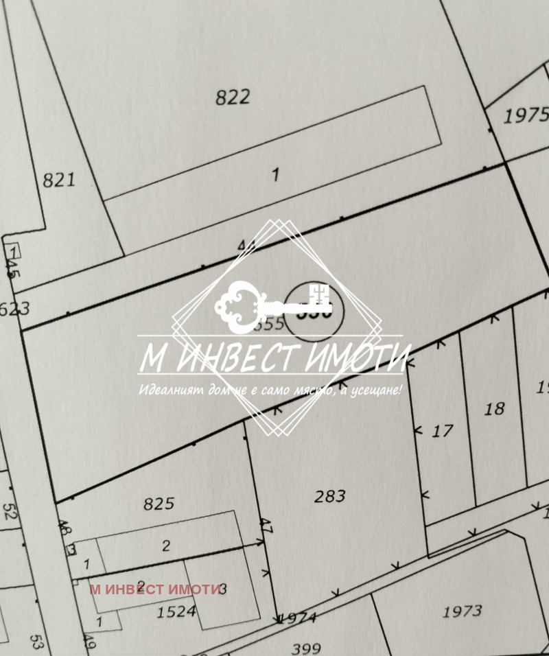 Дава под наем МЯСТО, гр. Пловдив, Индустриална зона - Юг