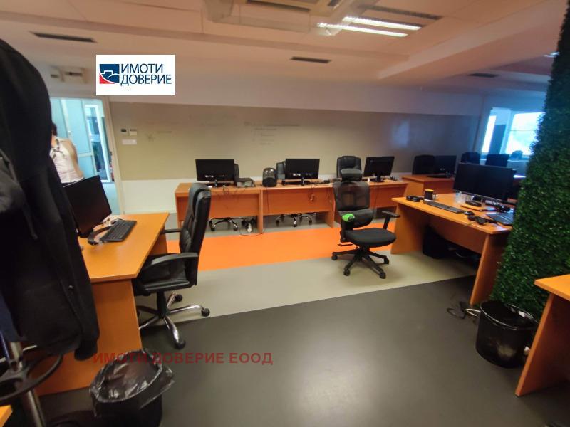 Дава под наем БИЗНЕС ИМОТ, гр. София, Дианабад, снимка 8 - Други - 52720048