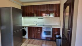    2- | Imot.bg    6