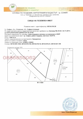     | Imot.bg    8