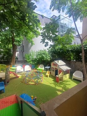 ���� ��� ���� ������ ������ | Imot.bg � ����� ������ 2