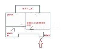    2- | Imot.bg    6