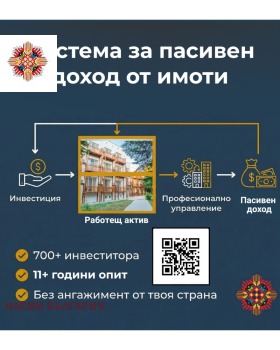 ���� ��� ���� 3-����� | Imot.bg � ����� ������ 6