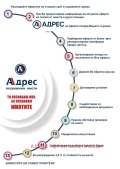 Под наем 2-СТАЕН, град Плевен, Кайлъка • 650 лв. • 99801859 — Holmes.bg