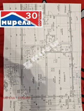 ���� ��� ���� ������� | Imot.bg � ����� ������ 6