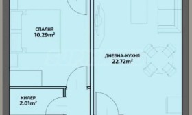 ���� ��� ���� 2-����� | Imot.bg � ����� ������ 16