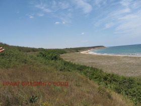 ���� ��� ���� ����� | Imot.bg � ����� ������ 3