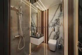 ���� ��� ���� 1-����� | Imot.bg � ����� ������ 7