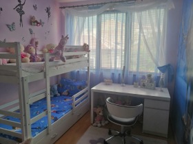    2- | Imot.bg    11