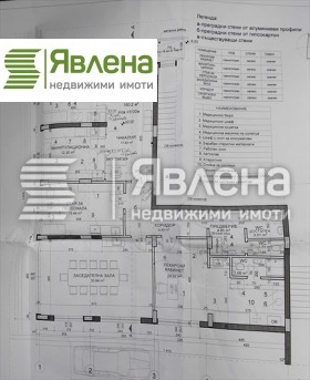 ���� ��� ���� ������� | Imot.bg � ����� ������ 14