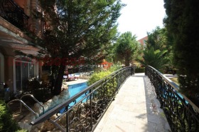    2- | Imot.bg    17