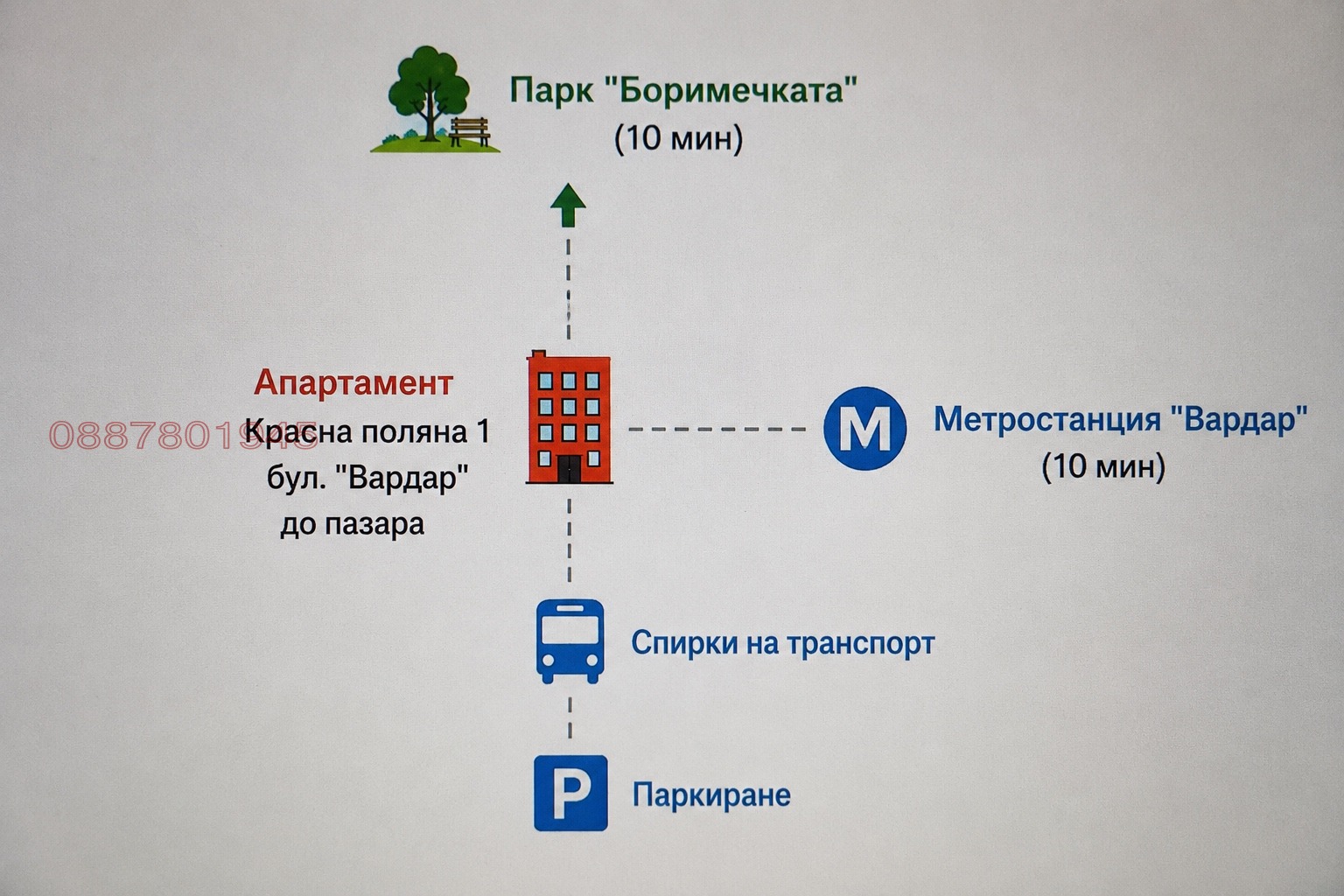Дава под наем 2-СТАЕН, гр. София, Красна поляна 1, снимка 16 - Апартаменти - 54722438