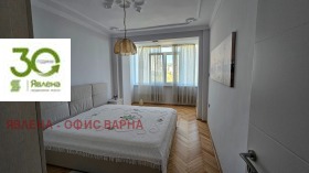    2- | Imot.bg    4