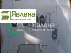 Parkolóhely Lozenec, Sofia 3