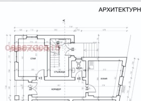    2- | Imot.bg    10