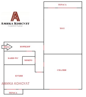 ���� ��� ���� 2-����� | Imot.bg � ����� ������ 16