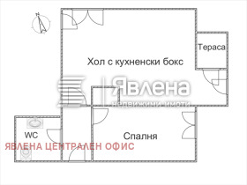 ���� ��� ���� 2-����� | Imot.bg � ����� ������ 5
