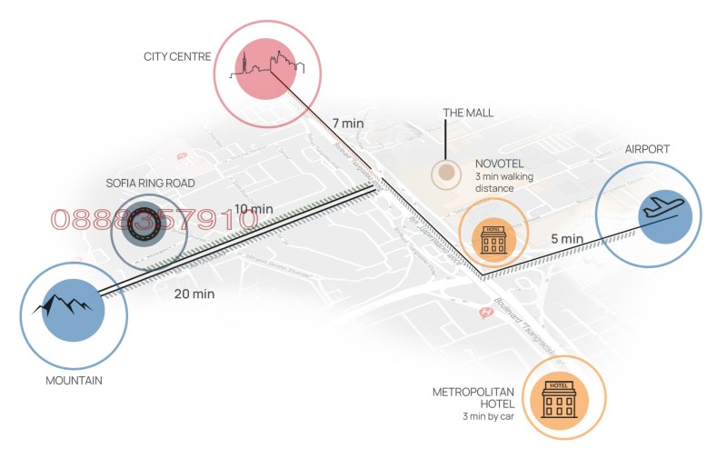 Дава под наем ОФИС, гр. София, Полигона, снимка 3 - Офиси - 53339312