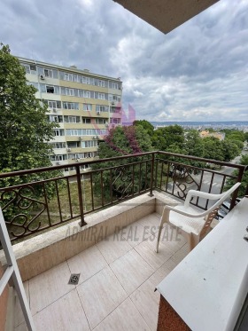 ���� ��� ���� 2-����� | Imot.bg � ����� ������ 10