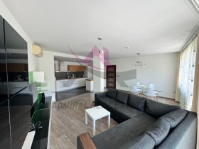    3- | Imot.bg    2