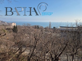 ���� ��� ���� 2-����� | Imot.bg � ����� ������ 15