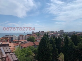    1- | Imot.bg    2