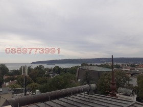    2- | Imot.bg    12