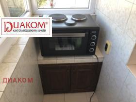    2- | Imot.bg    12
