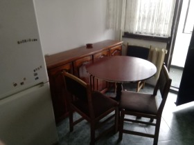    2- | Imot.bg    3