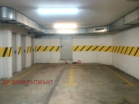    2- | Imot.bg    15
