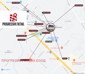 ������ ���� ��� ���� �������