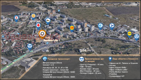 ���� ��� ���� 2-����� | Imot.bg � ����� ������ 8