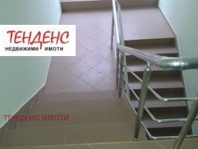    2- | Imot.bg    12