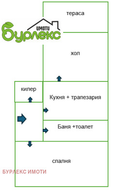 ���� ��� ���� 2-����� | Imot.bg � ����� ������ 16