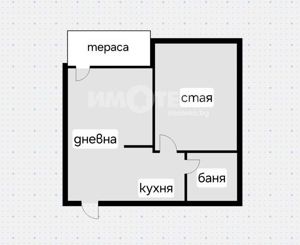 ���� ��� ���� 2-����� | Imot.bg � ����������� 3