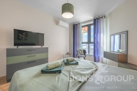    2- | Imot.bg    10