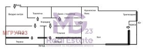    3- | Imot.bg    16